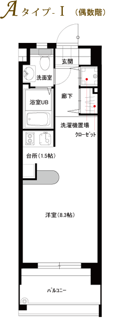 Aタイプ-Ⅰ